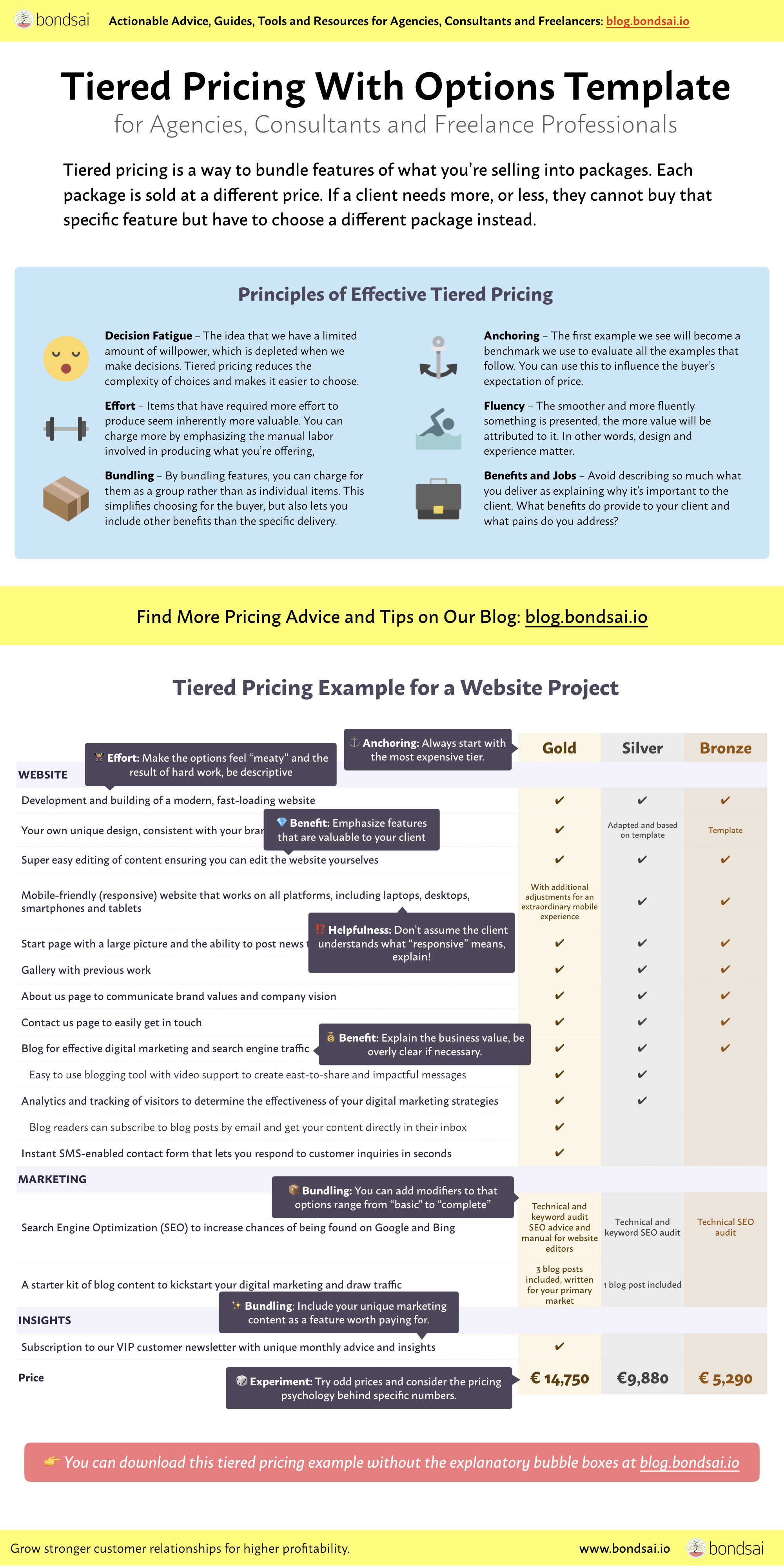 Tiered Pricing Model Excel Template