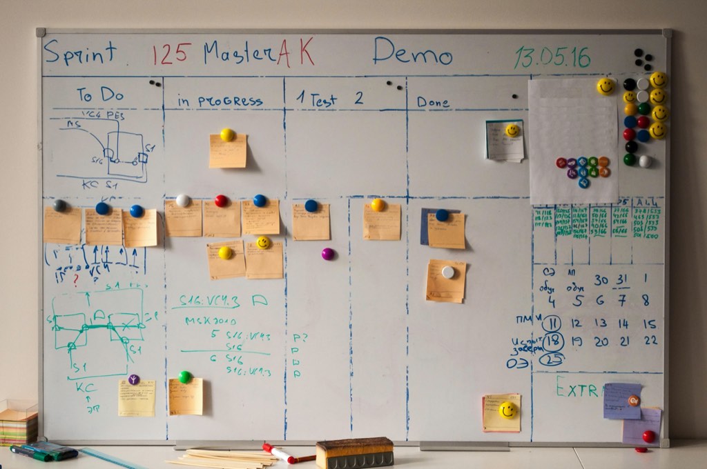 The typical scrum board with work in progress and "user stories" with work estimates in "story points." Those are fantastic ideas, but only work as long as effort and billing aren't linked. Otherwise the discussion will only be about "costs," not the value the team creates.